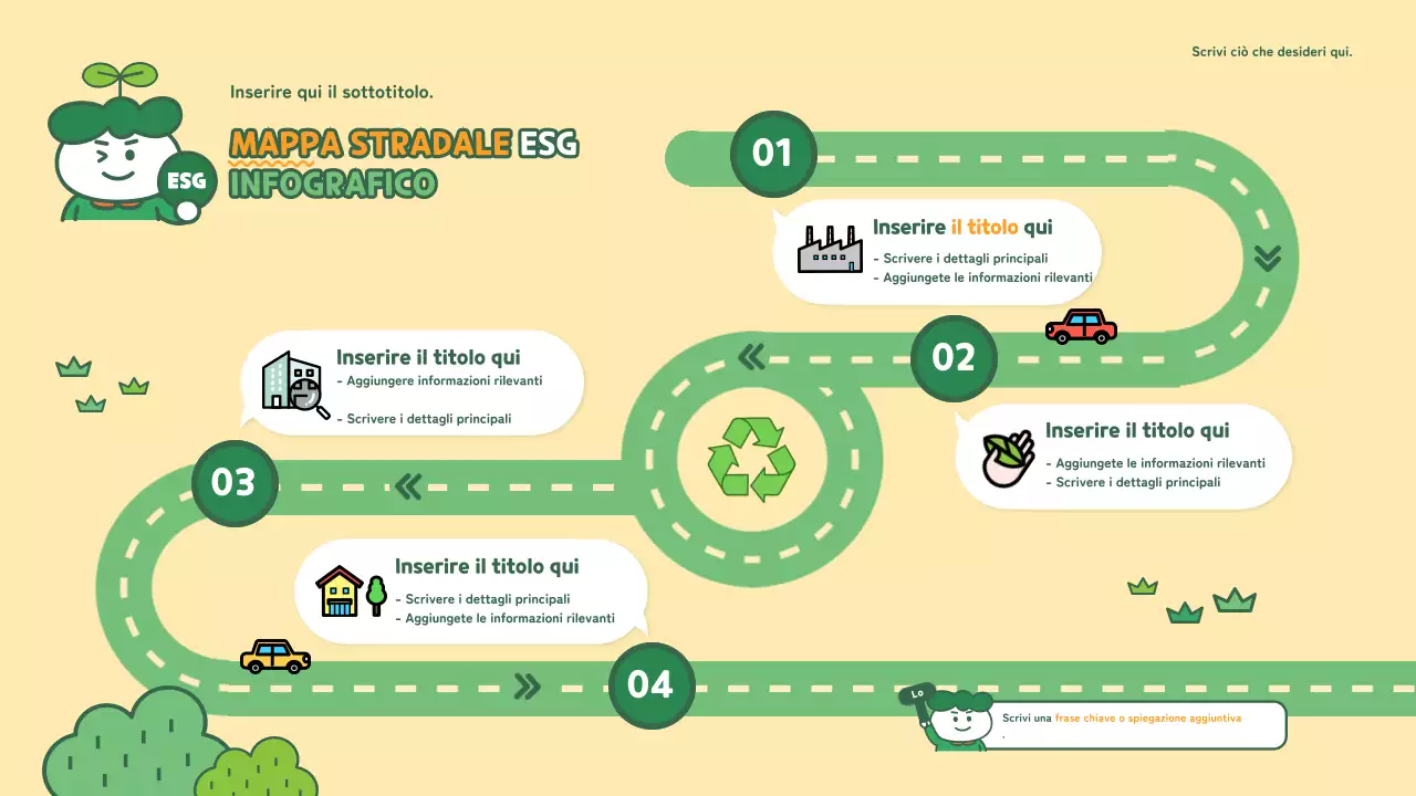 Infografica sulla gestione ESG con tabella di marcia verde