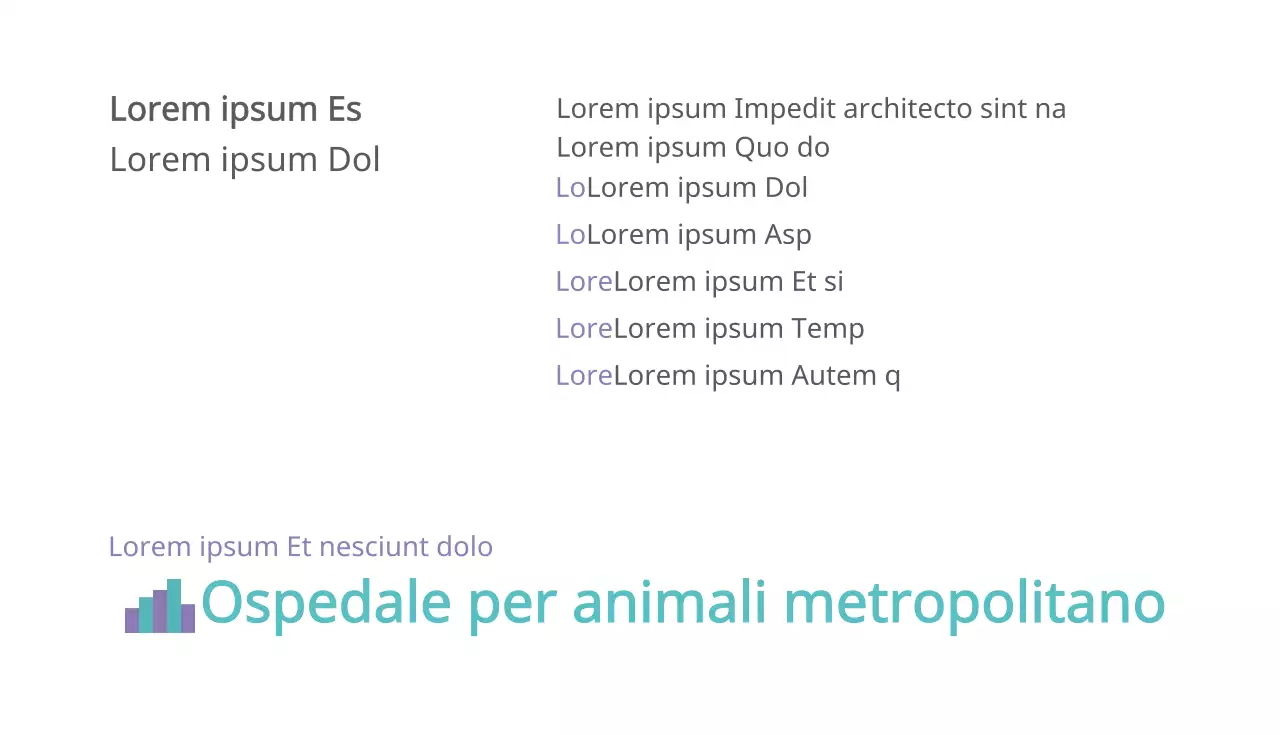 Ospedale per animali Metro