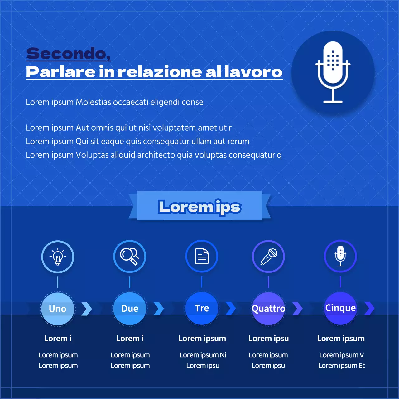 Notizie sulla biocard blu e viola