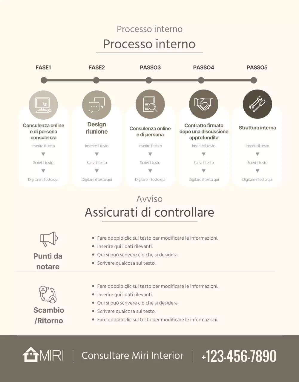 Dettagli costruttivi di bagno e cucina semplici e marroni