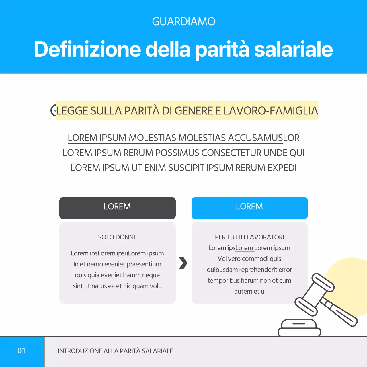 Semplice illustrazione in blu e limone Questioni occupazionali Legge sulla parità di genere Emendamento CardNews