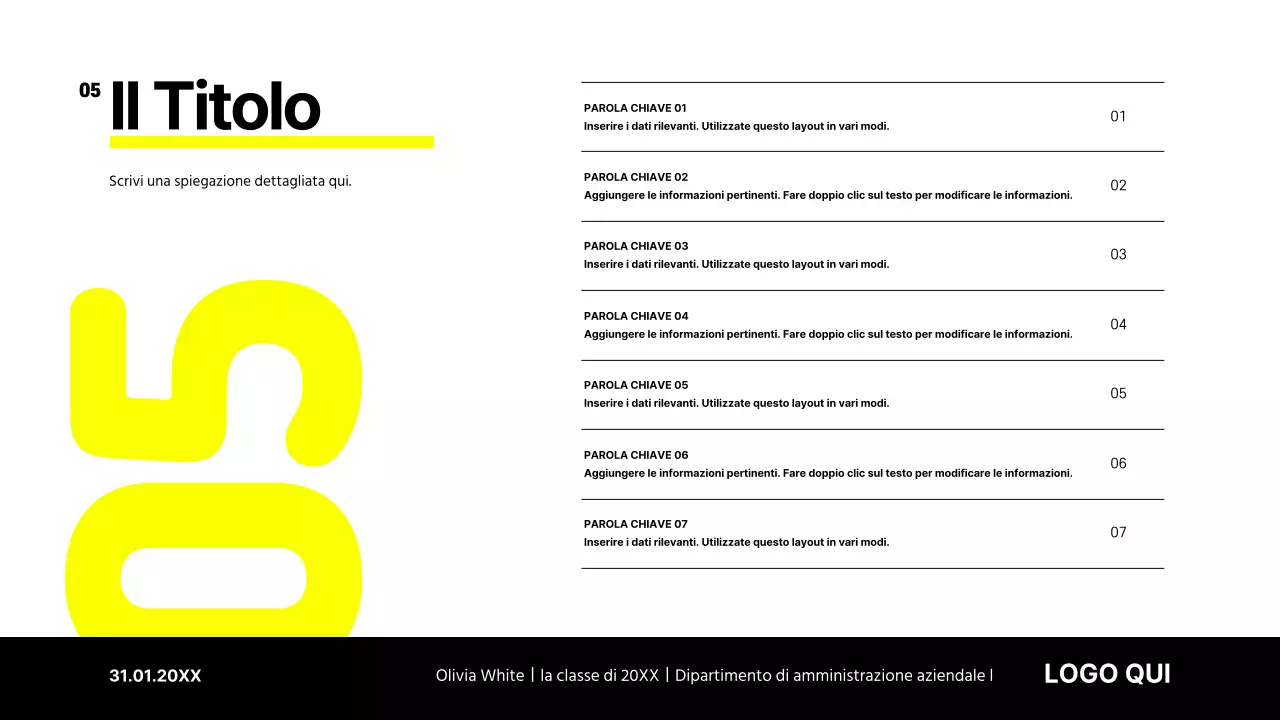 Design semplice dei pipetti