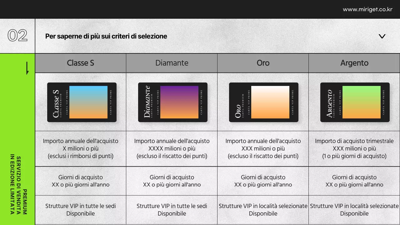 Presentazione dei benefit VIP dei grandi magazzini in bianco e nero e verde lime