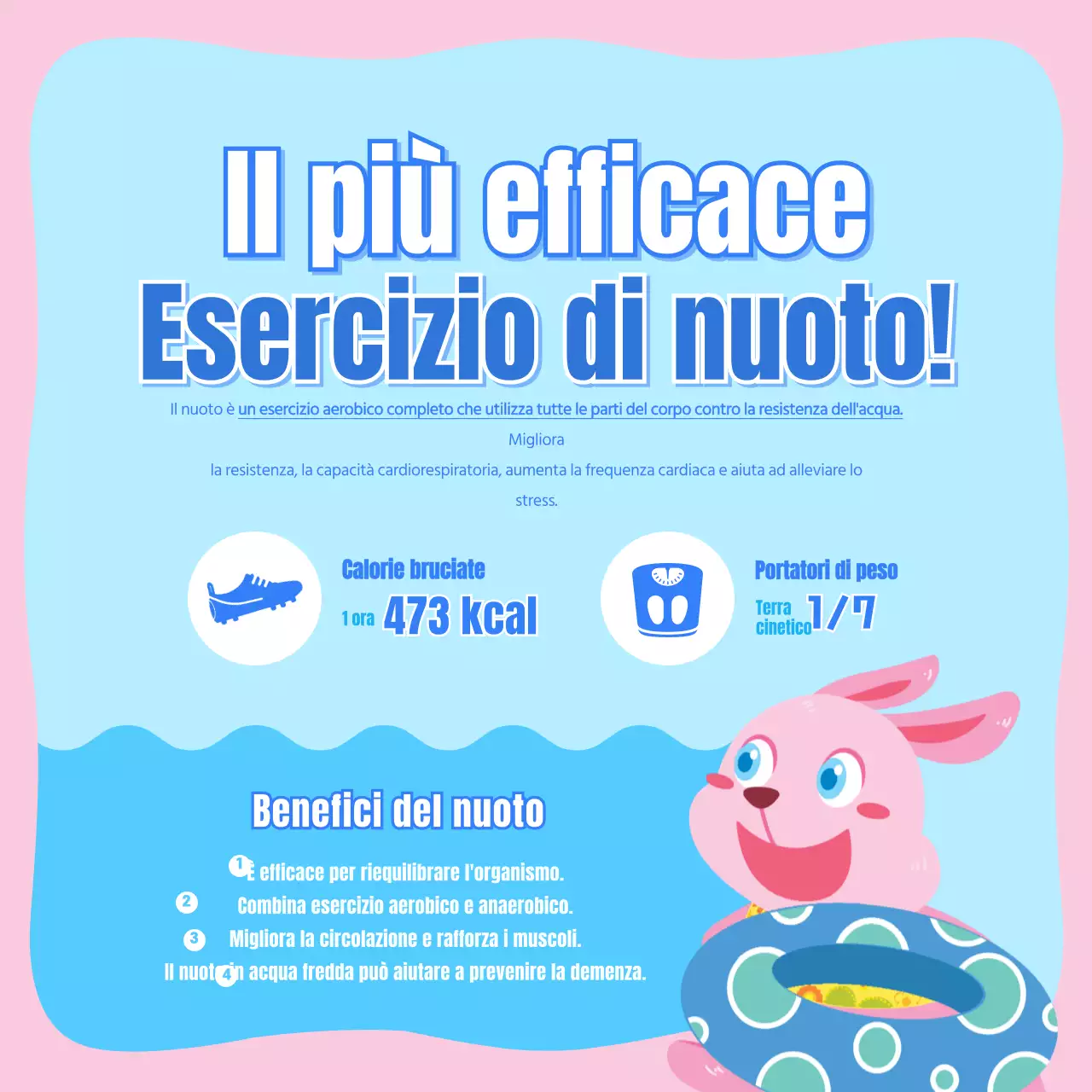 Nuoto per bambini in rosa e azzurro CardNews