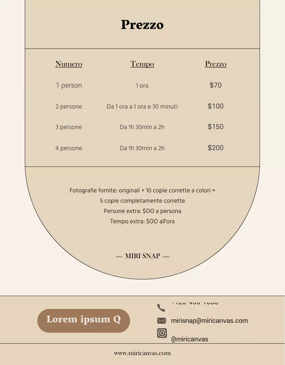 Scattare un'istantanea emotiva pagina di dettaglio