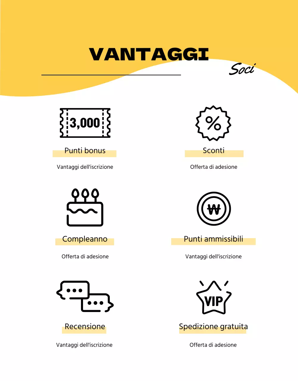 Eventi Petmart gialli e illustrati