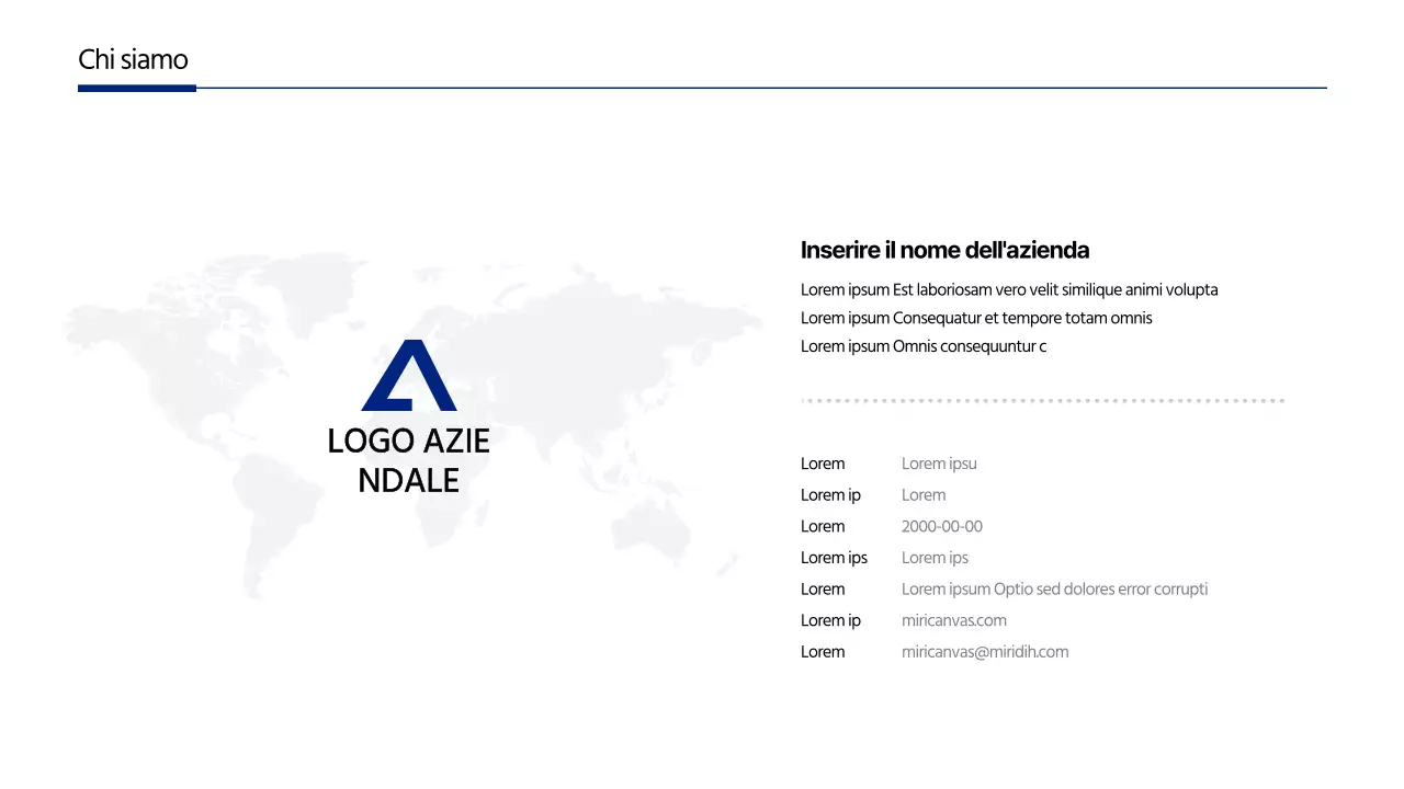 Mappa dei concetti aziendali
