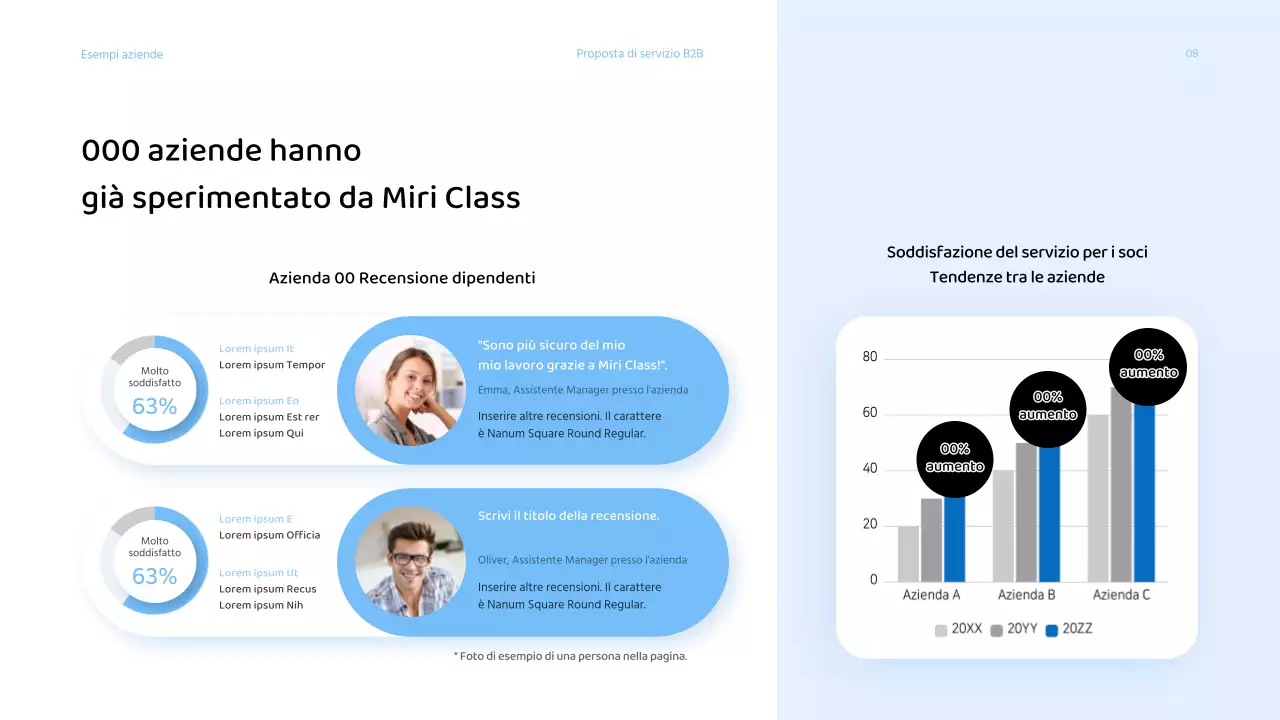 Presentazione di una proposta di servizi aziendali con una combinazione di colori blu chiaro