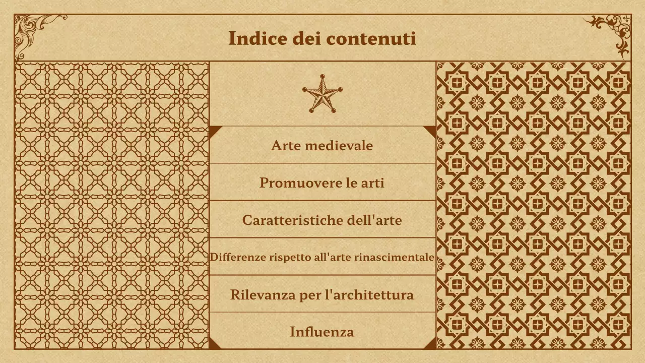Arte medievale in beige e marrone Presentazione