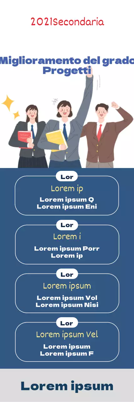 Sodomia voti scolastici