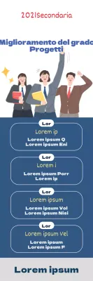 Sodomia voti scolastici