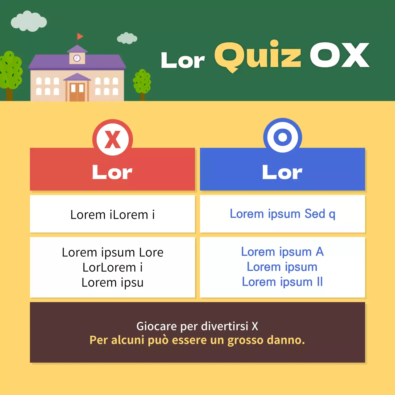 Carta di valutazione a facce gialle e verdi Design di novità