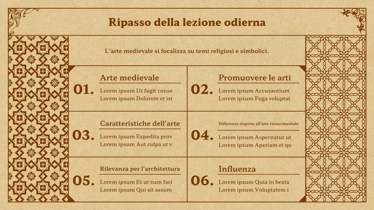 Arte medievale in beige e marrone Presentazione