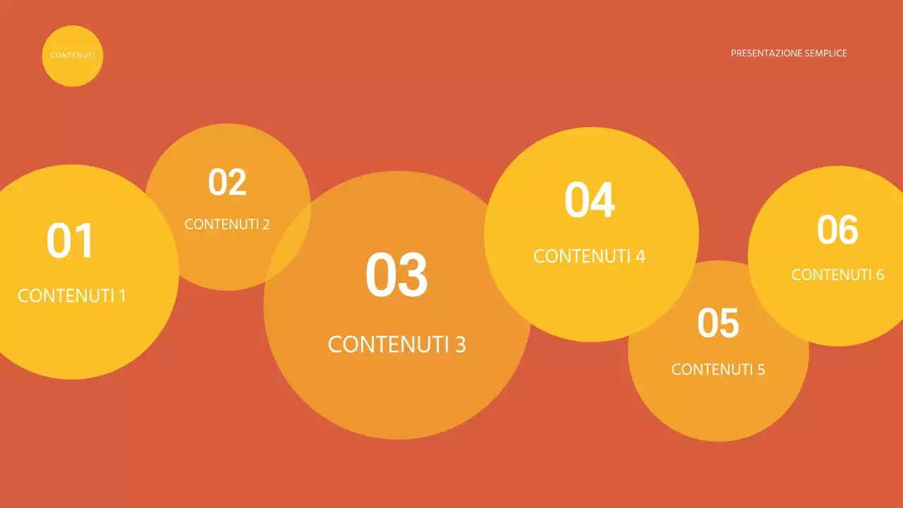 Presentazioni semplici