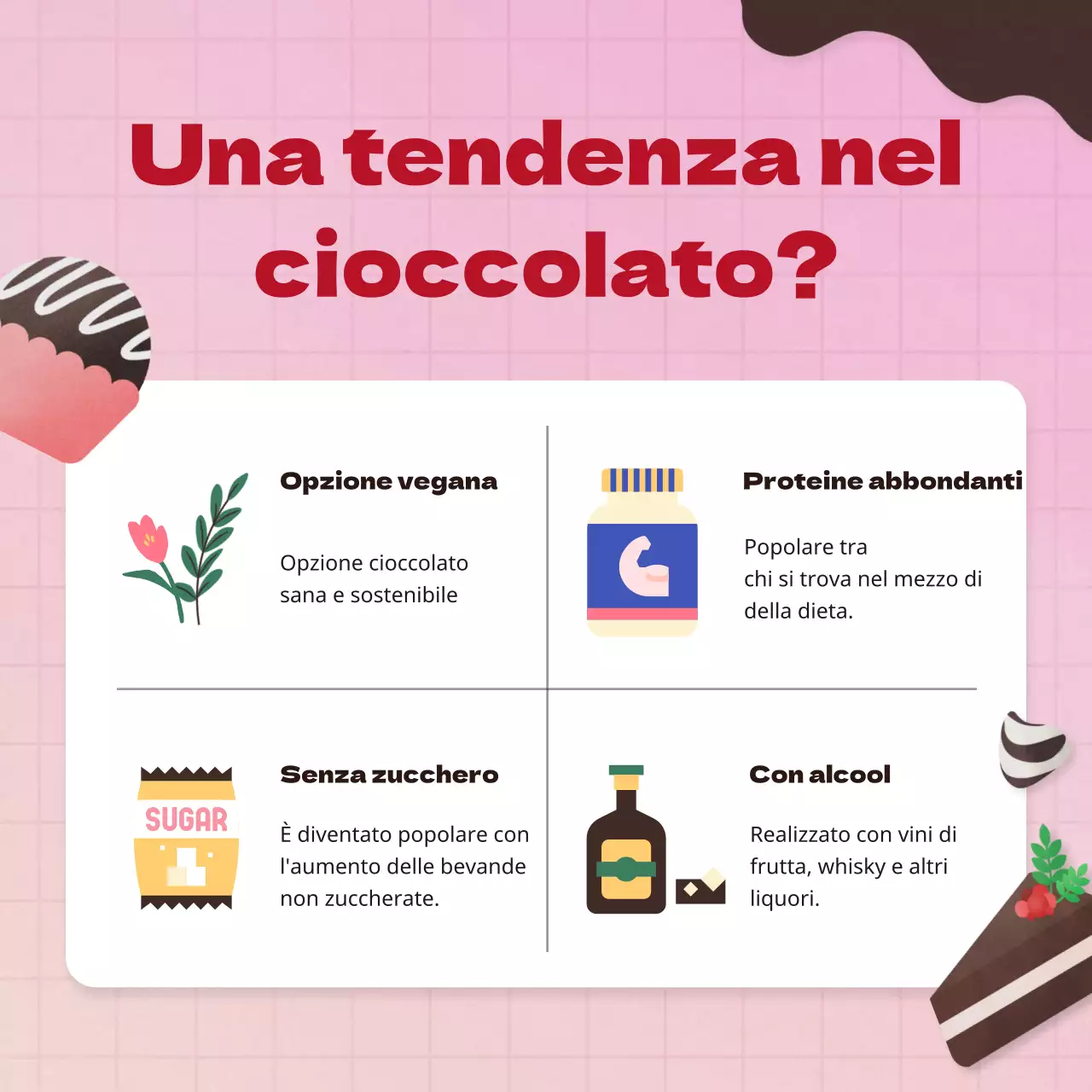 Kit da dessert al cioccolato per San Valentino, luminoso, dolce e fresco, nei colori rosa e verde intenso.