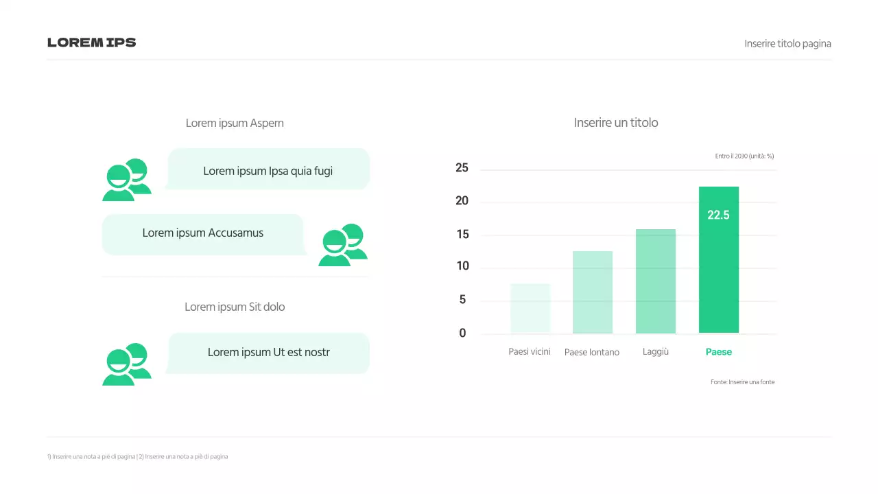 Verde, grafico concettuale semplice