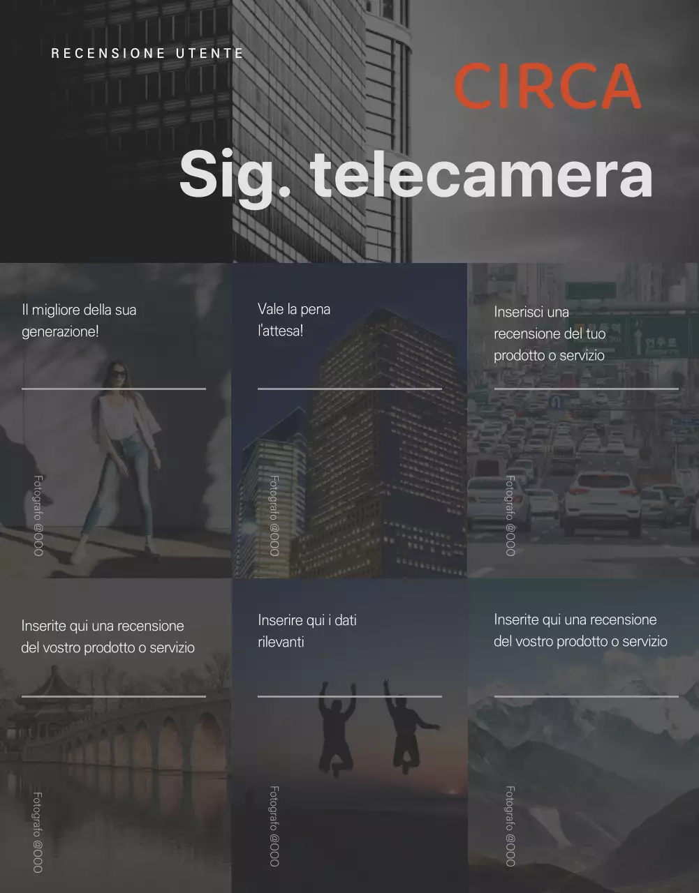 Pagina dei dettagli della fotocamera