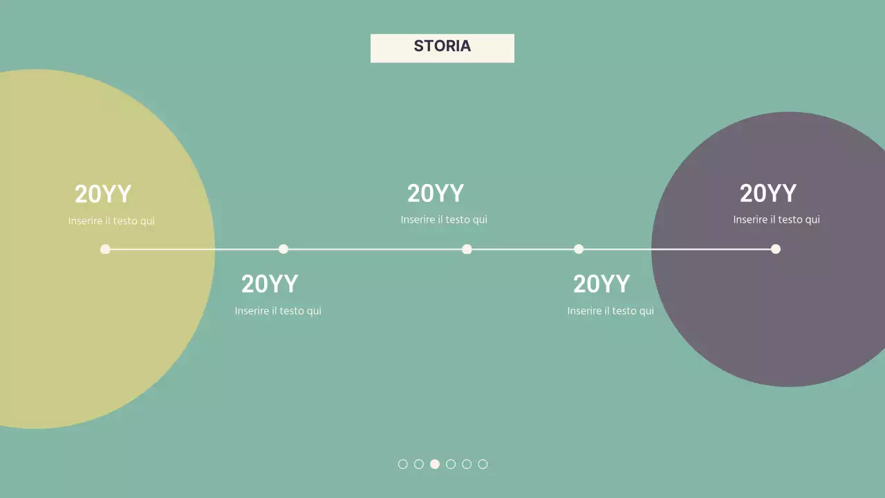 Presentazione introduttiva