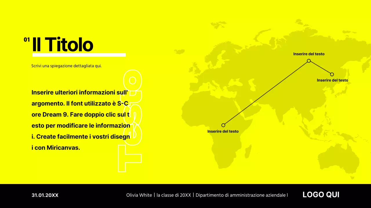 Design semplice dei pipetti