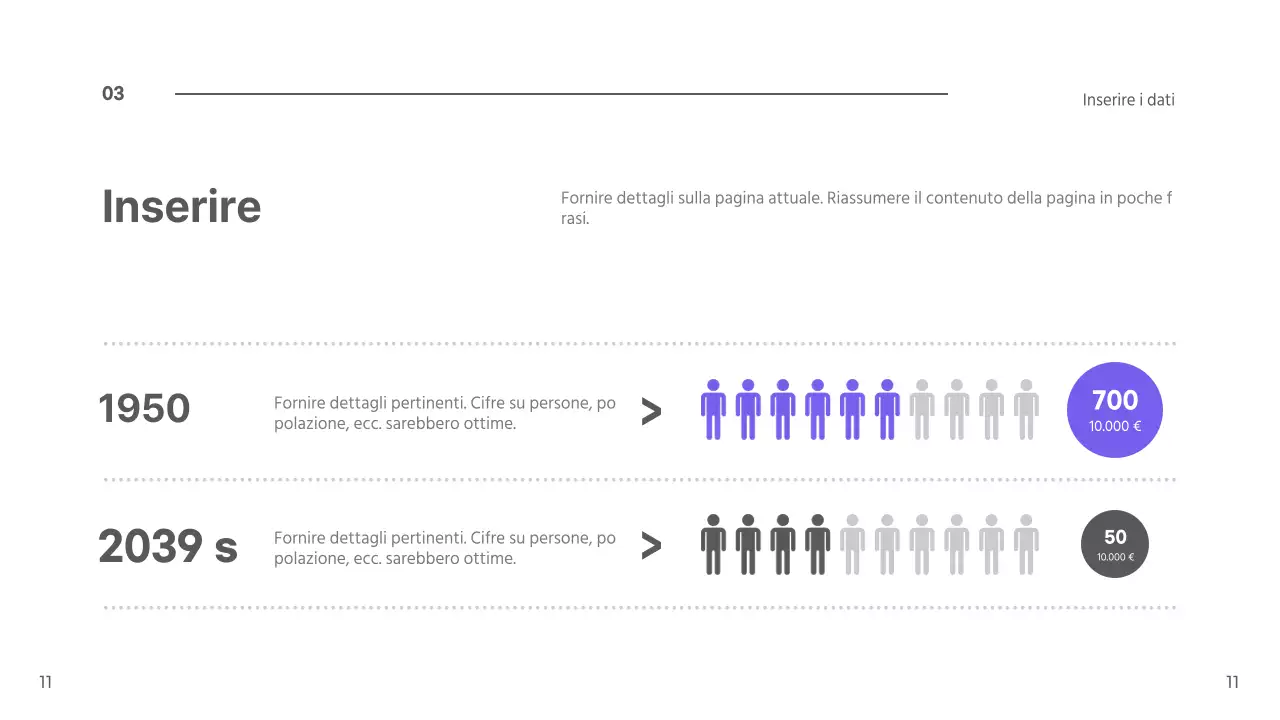 Presentazione dei mirtilli