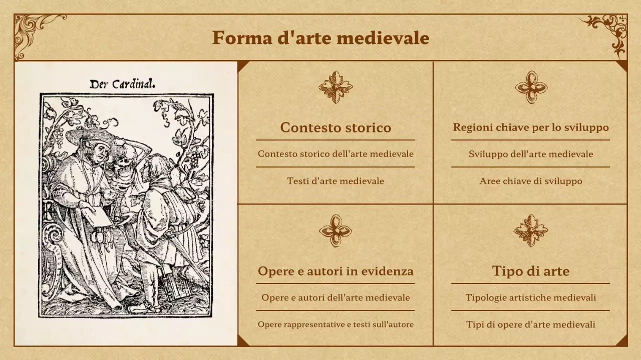 Arte medievale in beige e marrone Presentazione