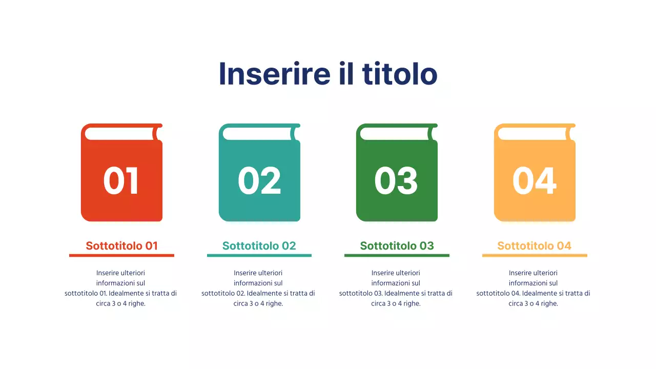 Una simpatica infografica sulla sequenza di gestione dei progetti con i colori dell'arcobaleno
