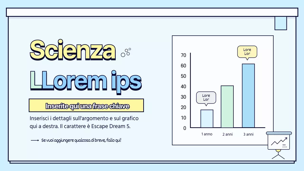 Grafici a barre dei concetti di studio delle scienze
