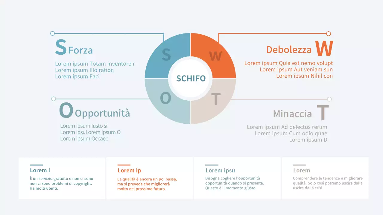 Infografica SWOT aziendale semplice e colorata