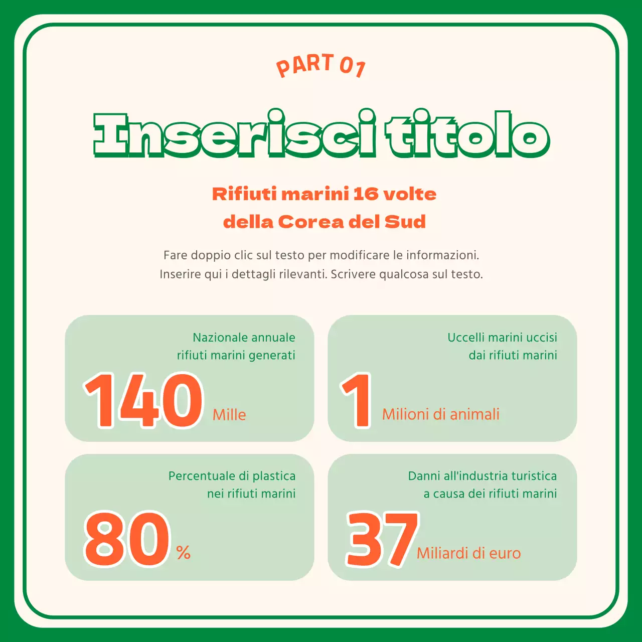 Spiaggia arancione verdeCarta d'identitàNews