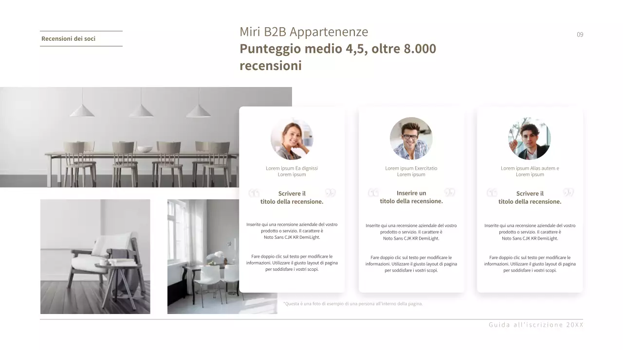 Presentazione della proposta di servizio di affiliazione per mobili aziendali di Braunton