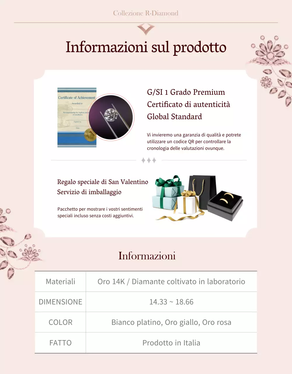 Promozione dell'anello di diamanti del giorno bianco