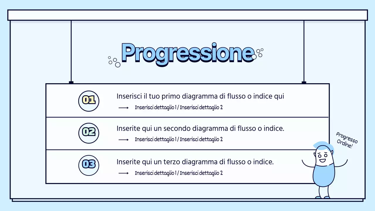 Orientamento alle lezioni di scienze