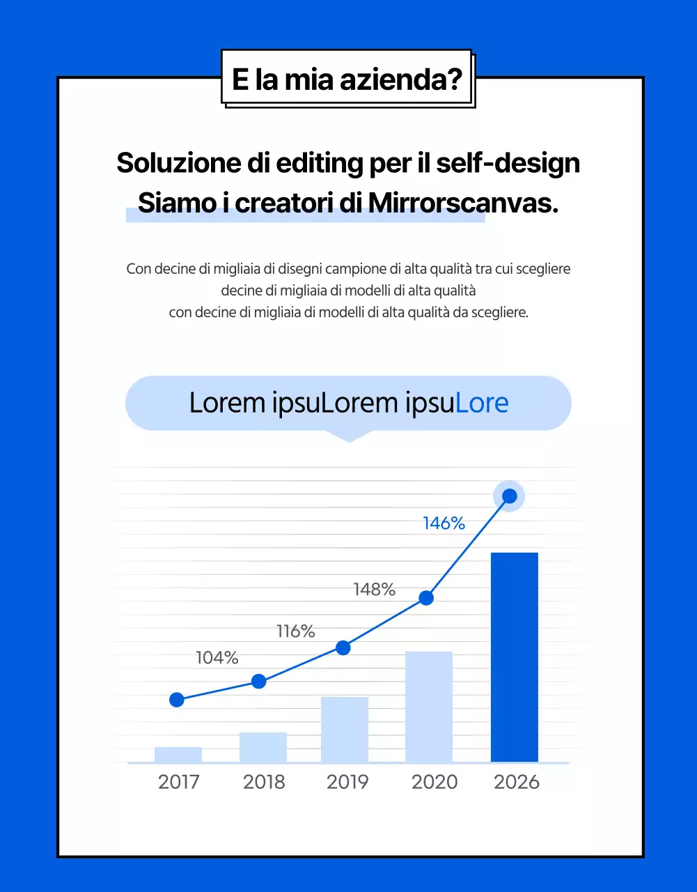 Dettagli del lavoro in blu