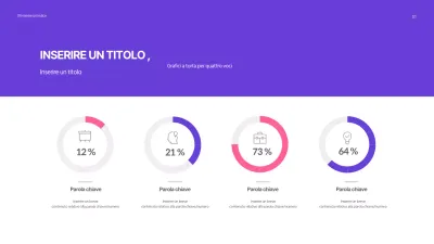 Design del grafico a torta con un concetto semplice