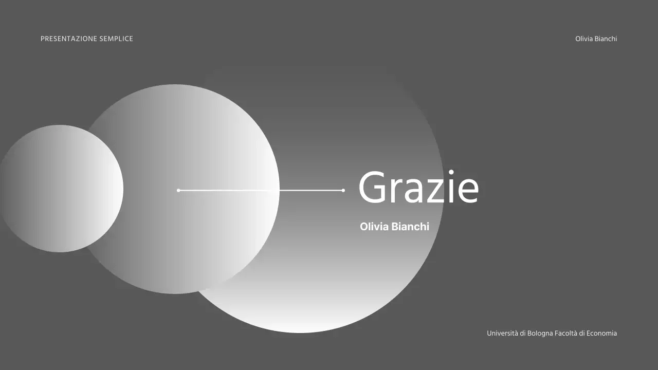 Presentazioni semplici