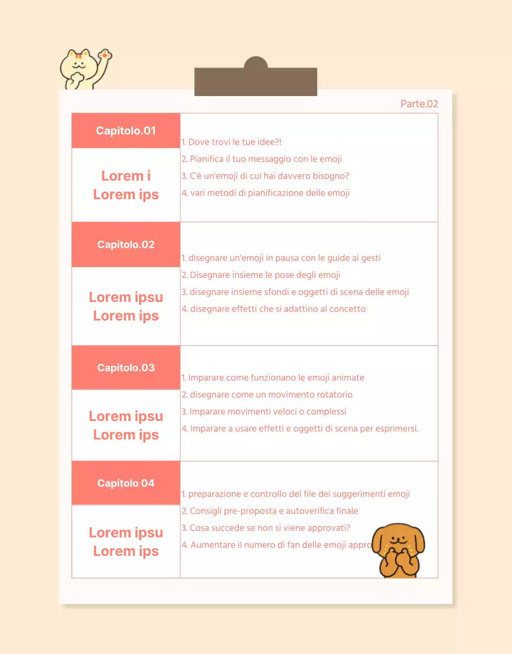 Dettagli della lezione per il corso Creare una Emoji carina in pastello