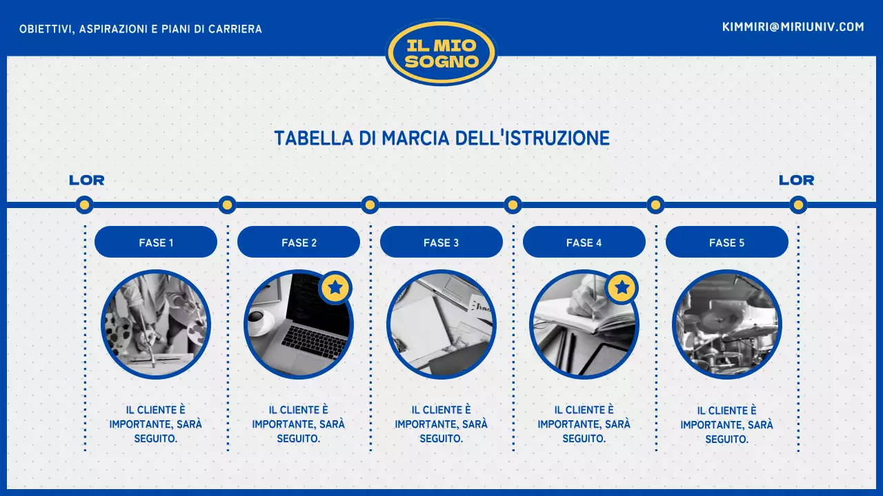 Piano di carriera universitaria blu e giallo