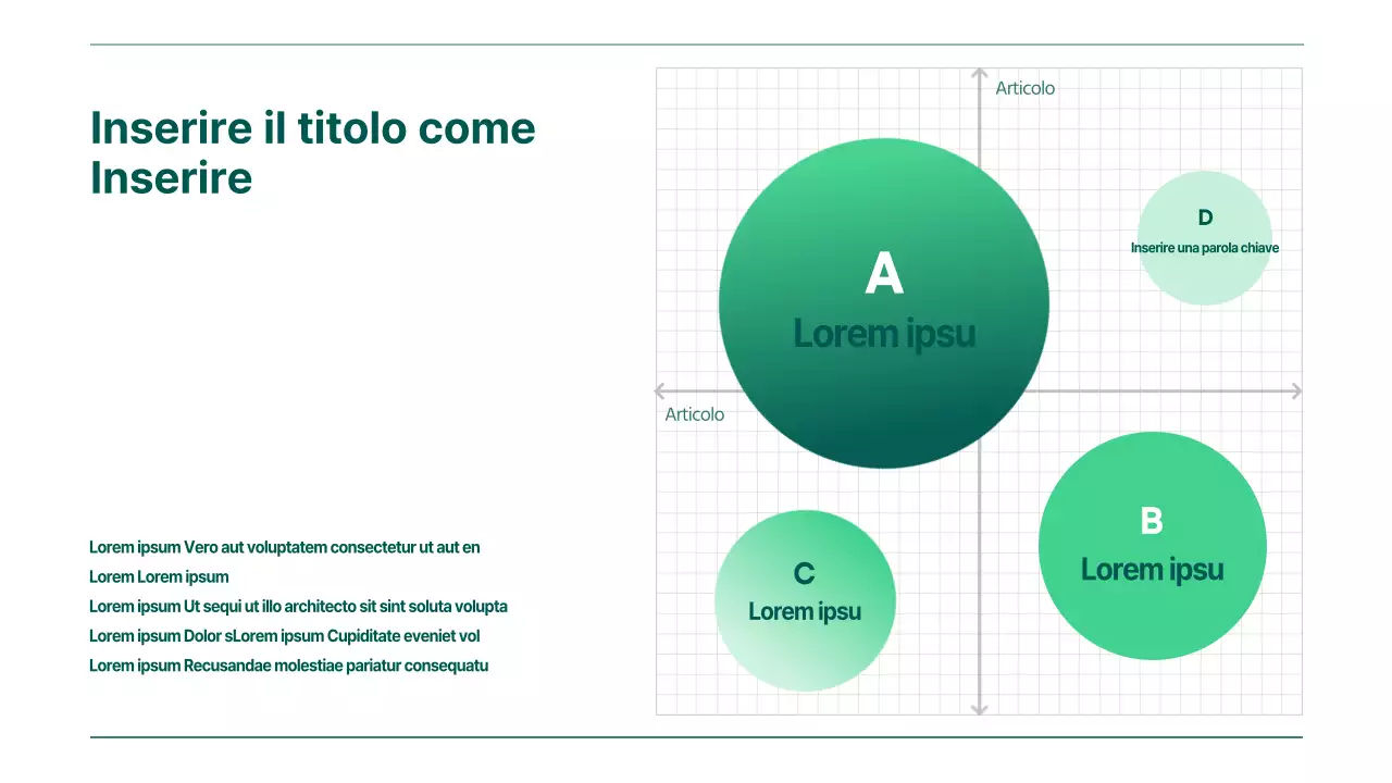 Mappa di posizionamento con gradiente verde