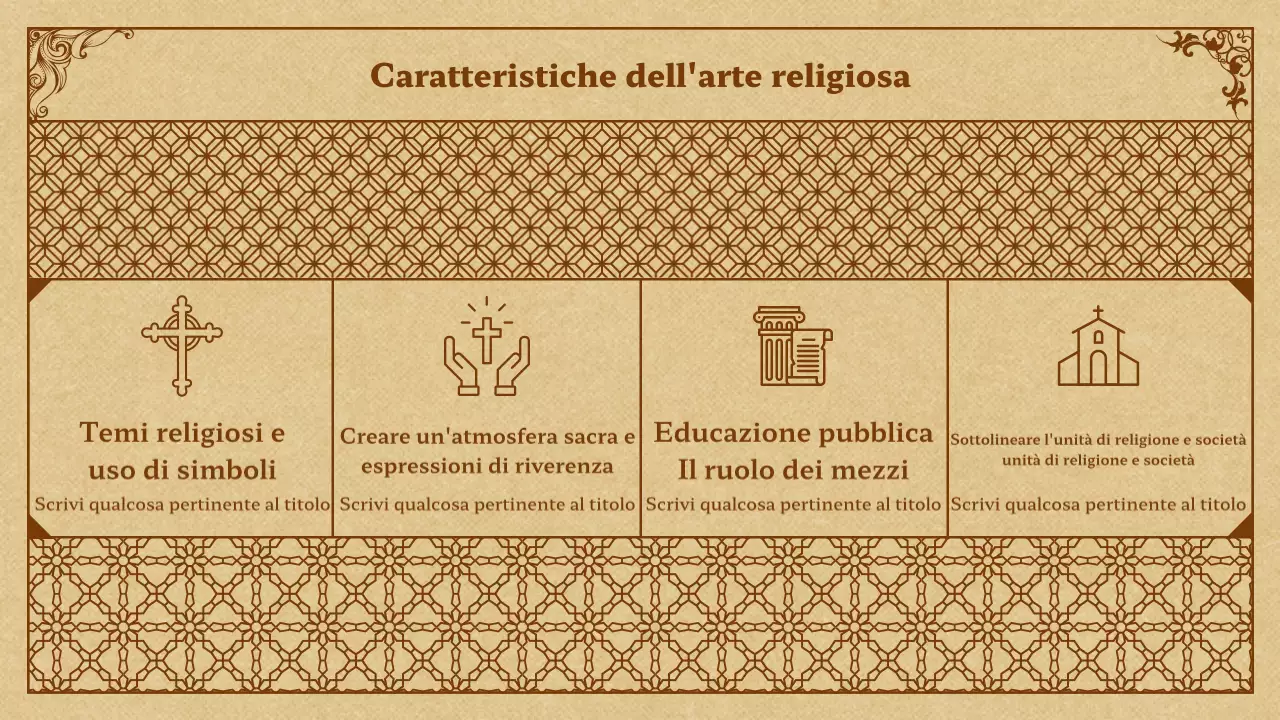 Arte medievale in beige e marrone Presentazione