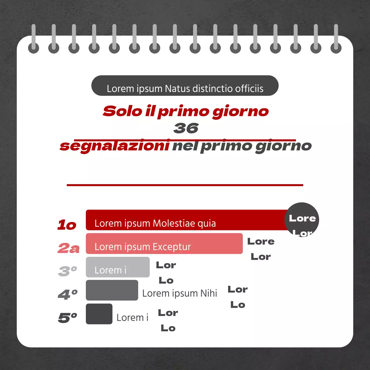 Comportamenti sessuali sul posto di lavoro