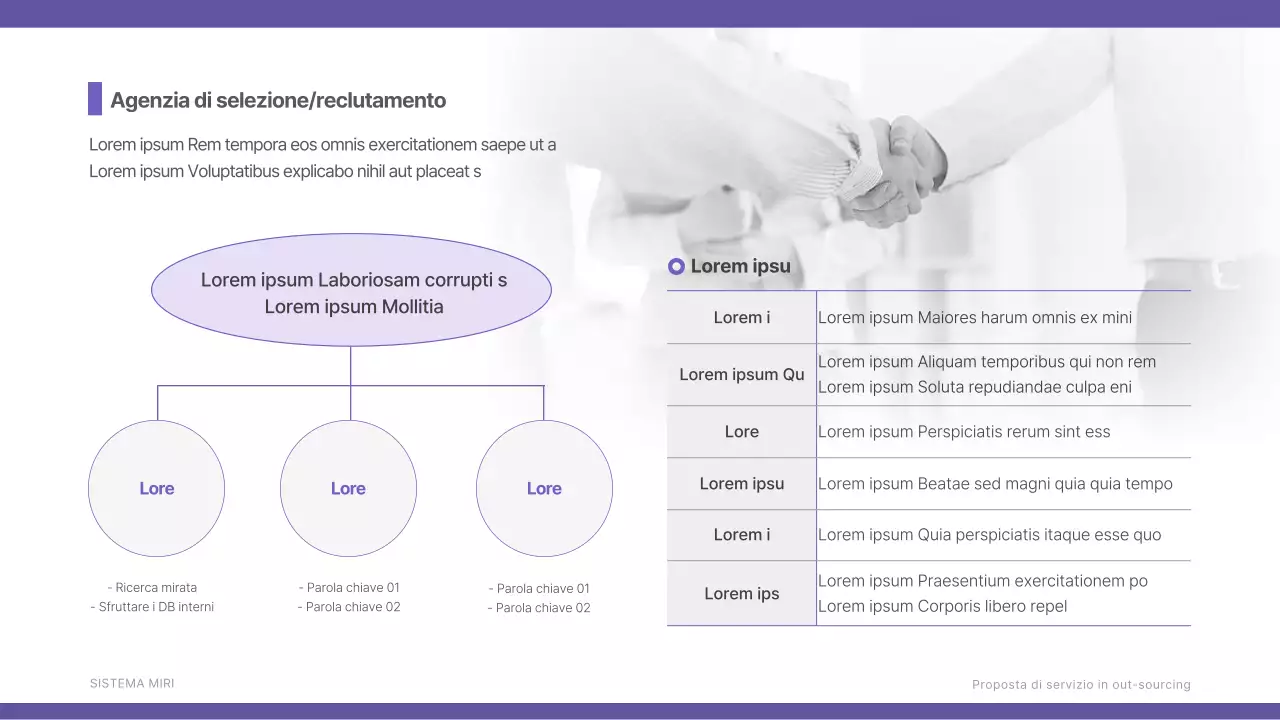 Proposta di servizi di staffing in outsourcing in viola e grigio Business B2B Ricerca di personale Reclutamento Contingenti aziendali Spedizione di lavoratori