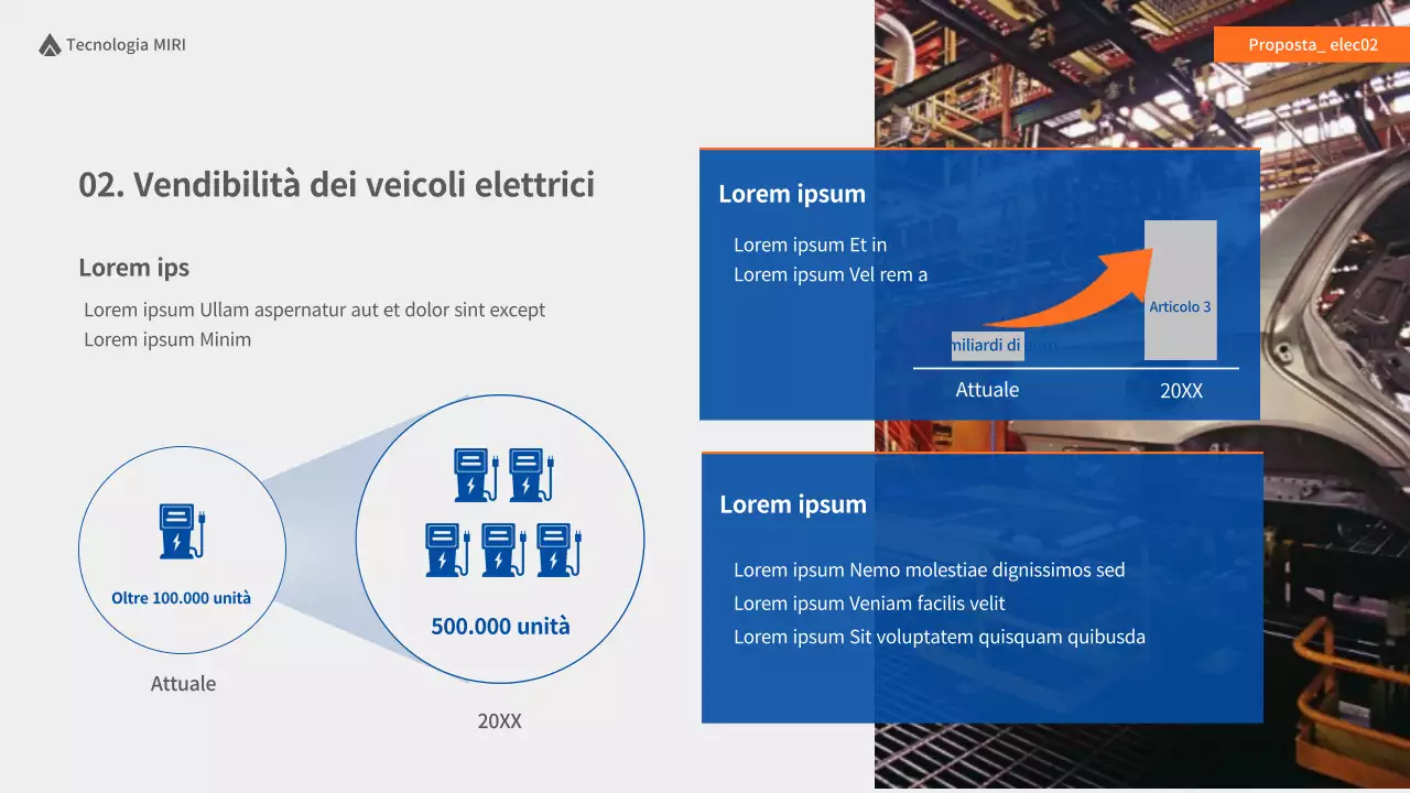 Proposta di fornitura di caricabatterie per veicoli elettrici blu e arancioni