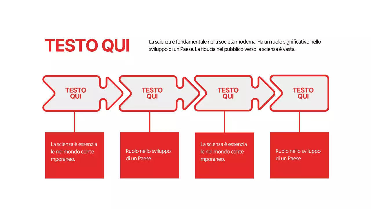 Una semplice linea temporale concettuale in rosso