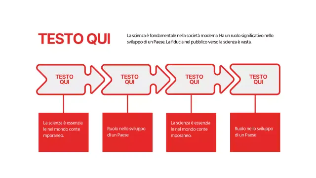 Una semplice linea temporale concettuale in rosso