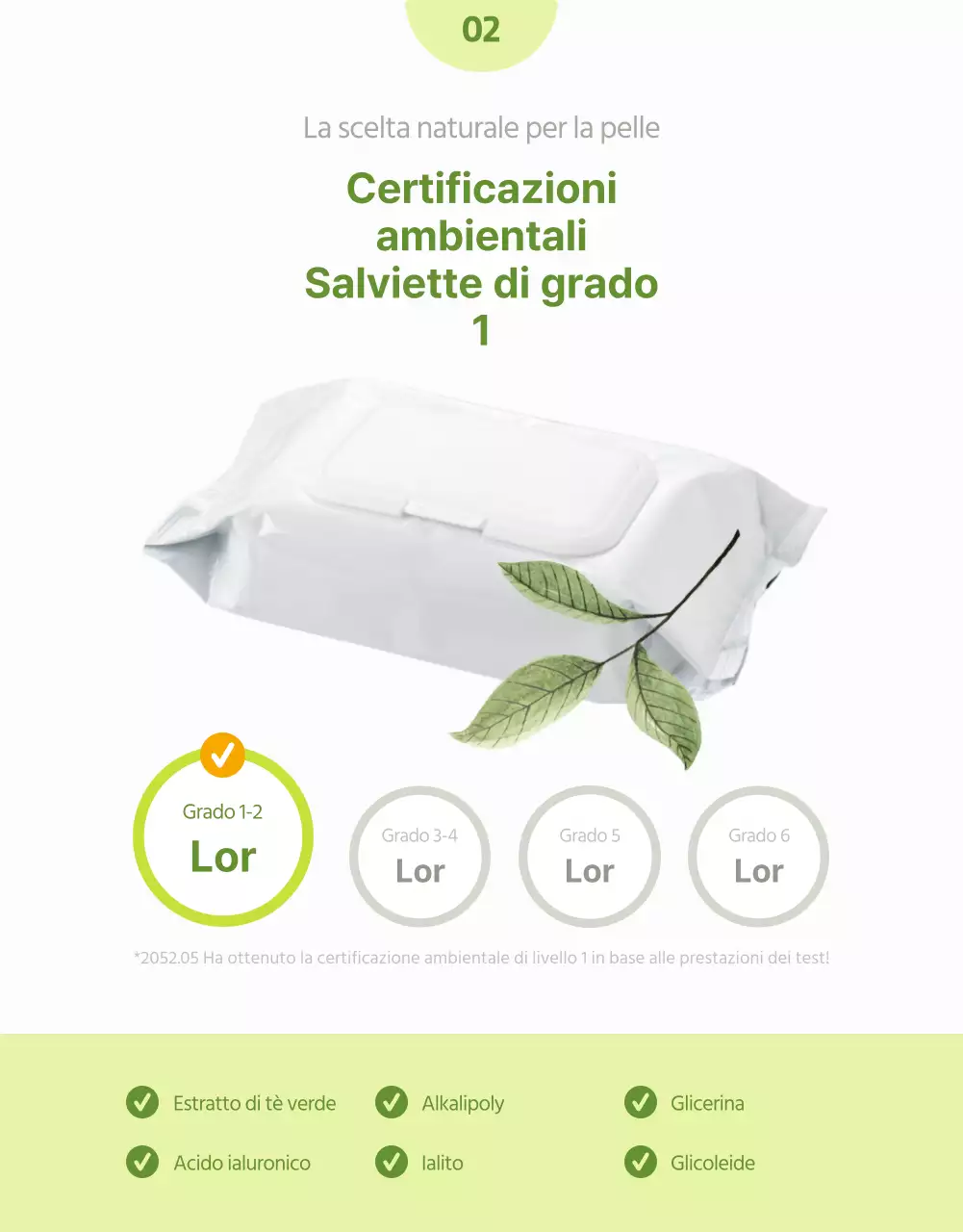 Spiegazione delle semplici salviette gialle e chartreuse