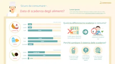 Infografica sulla data di scadenza dai colori vivaci