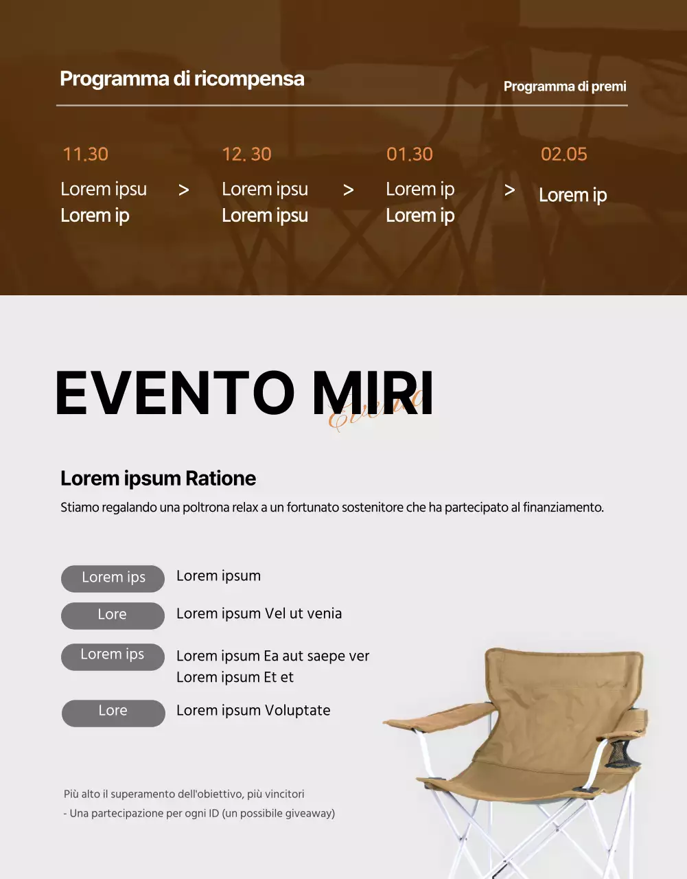 Come vendere prodotti da campeggio con un concetto emozionale