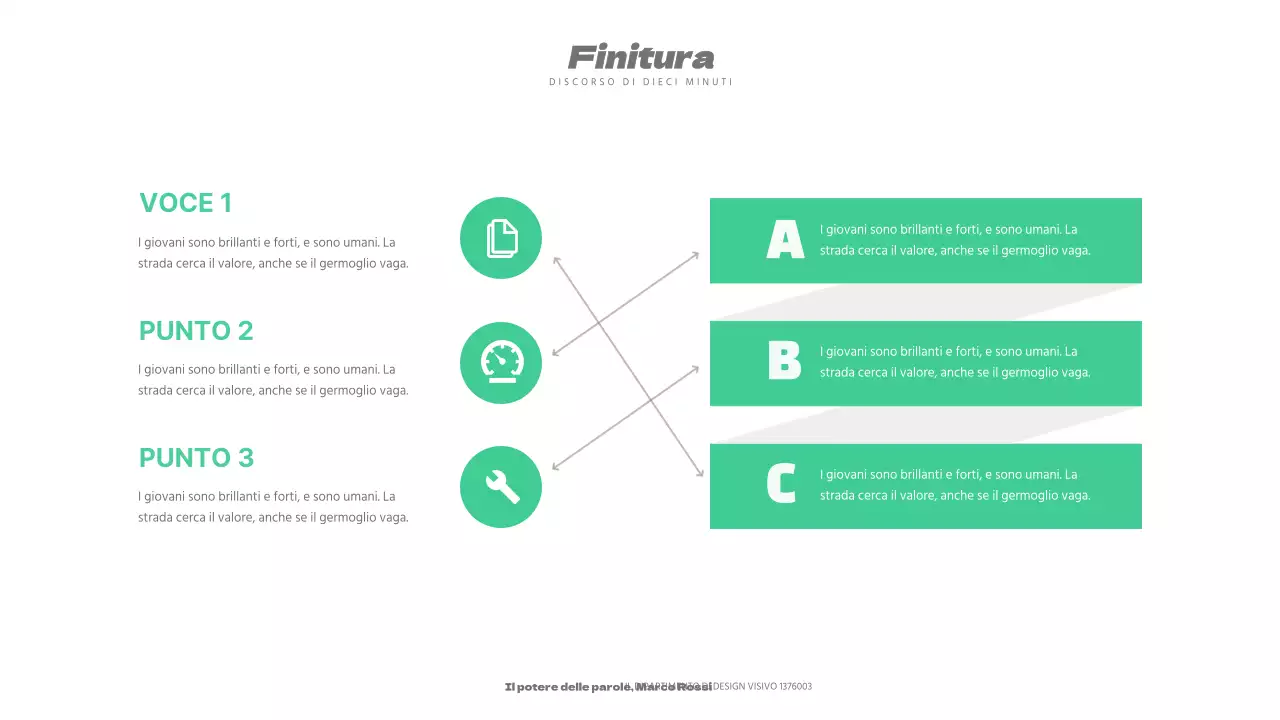 Discorso di 10 minuti di Chulwoong Kim