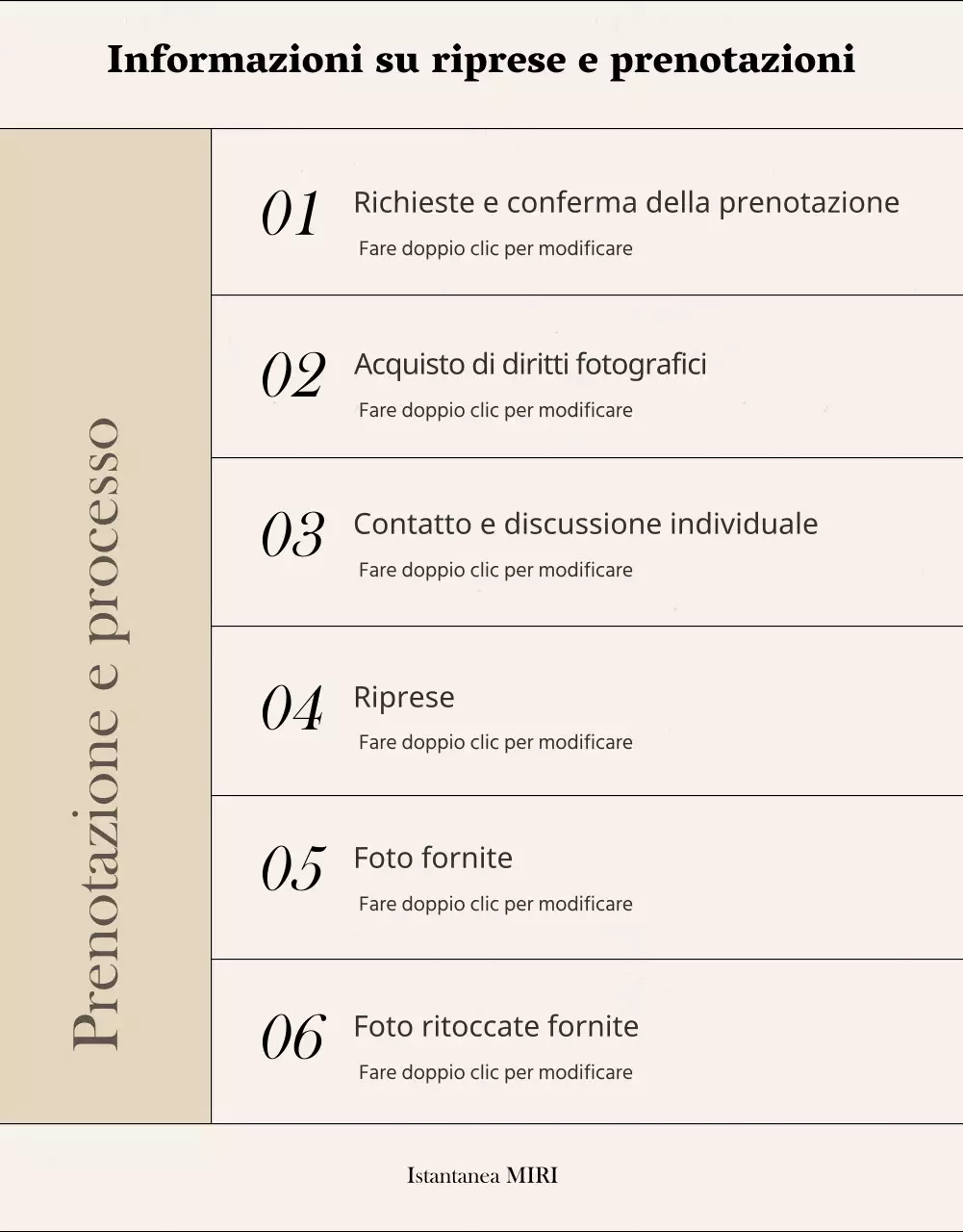 Scattare un'istantanea emotiva pagina di dettaglio