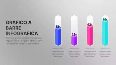 Grafici a barre di forma tridimensionale multicolore